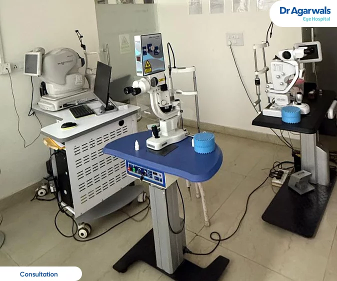 Punjab Eye Hospital, a unit of Dr Agarwals Eye Hospital