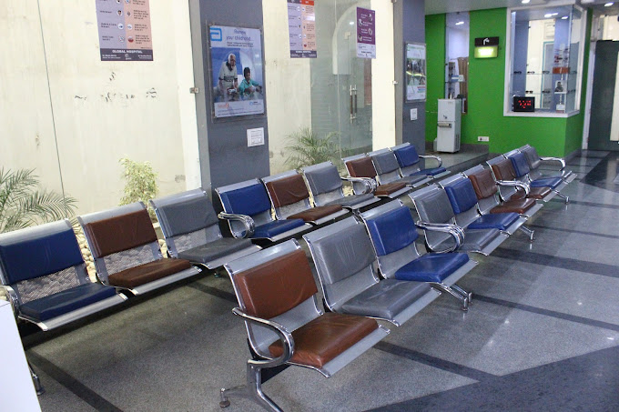 Global Hospital - Best Eye Hospitals